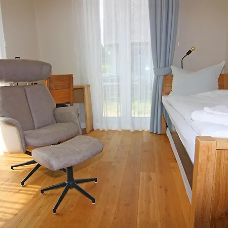 Strandanker In * Mönkebude